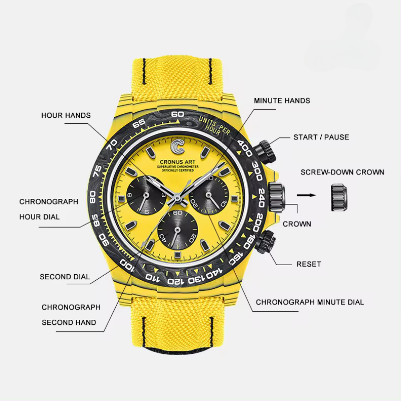 CRONUS ART CM016-001 Daytona Limited Edition